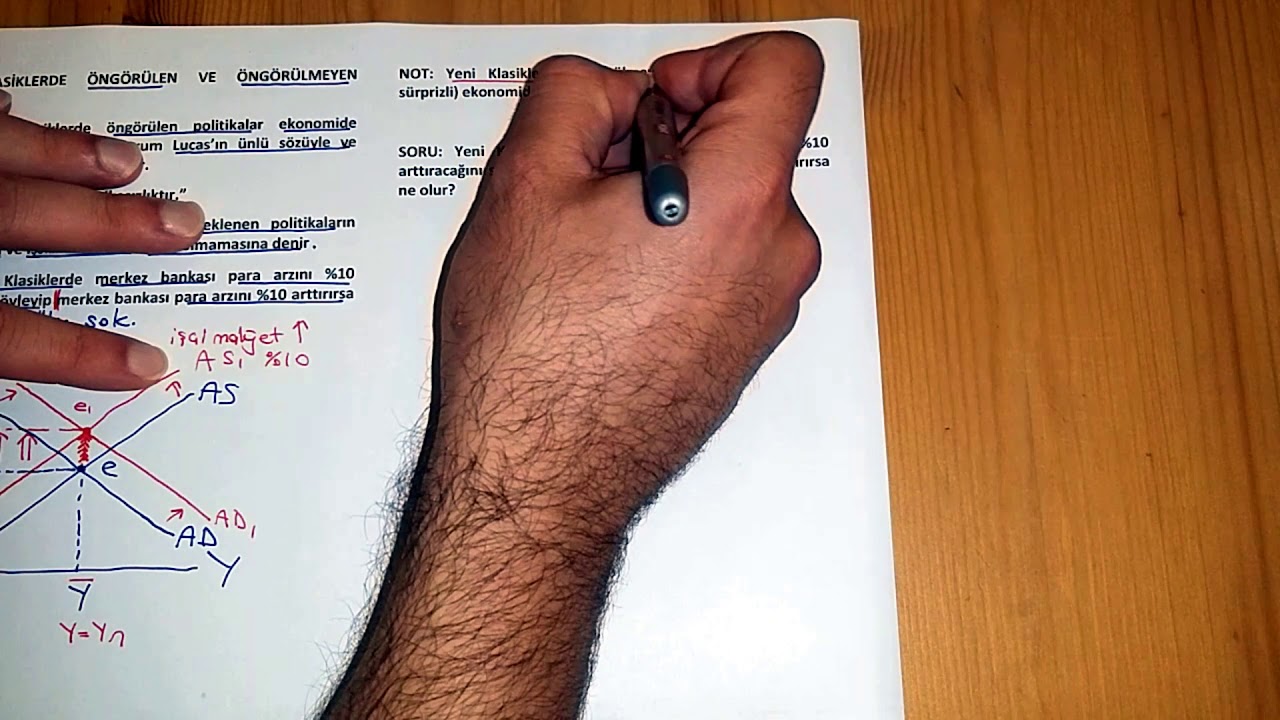 51) AD-AS MODELİ - 7 (Öngörülen ve Öngörülmeyen Şoklar)