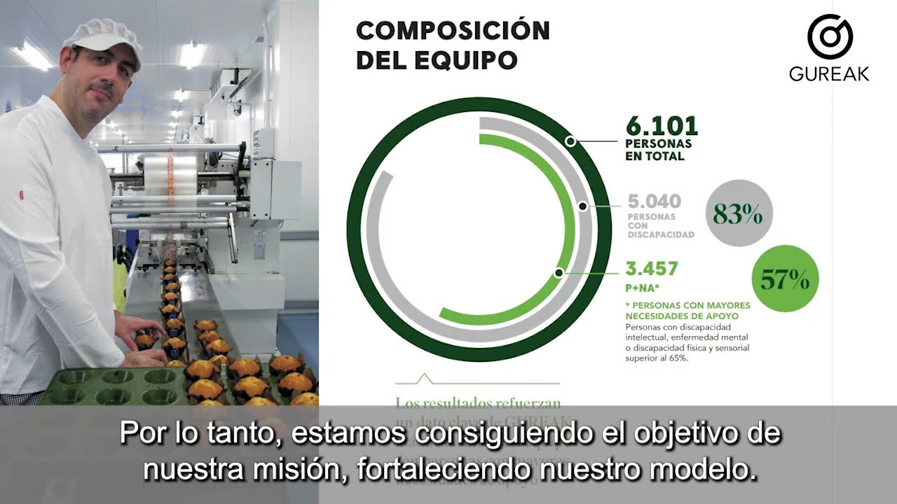 Informativo / Albistegia 2025.03