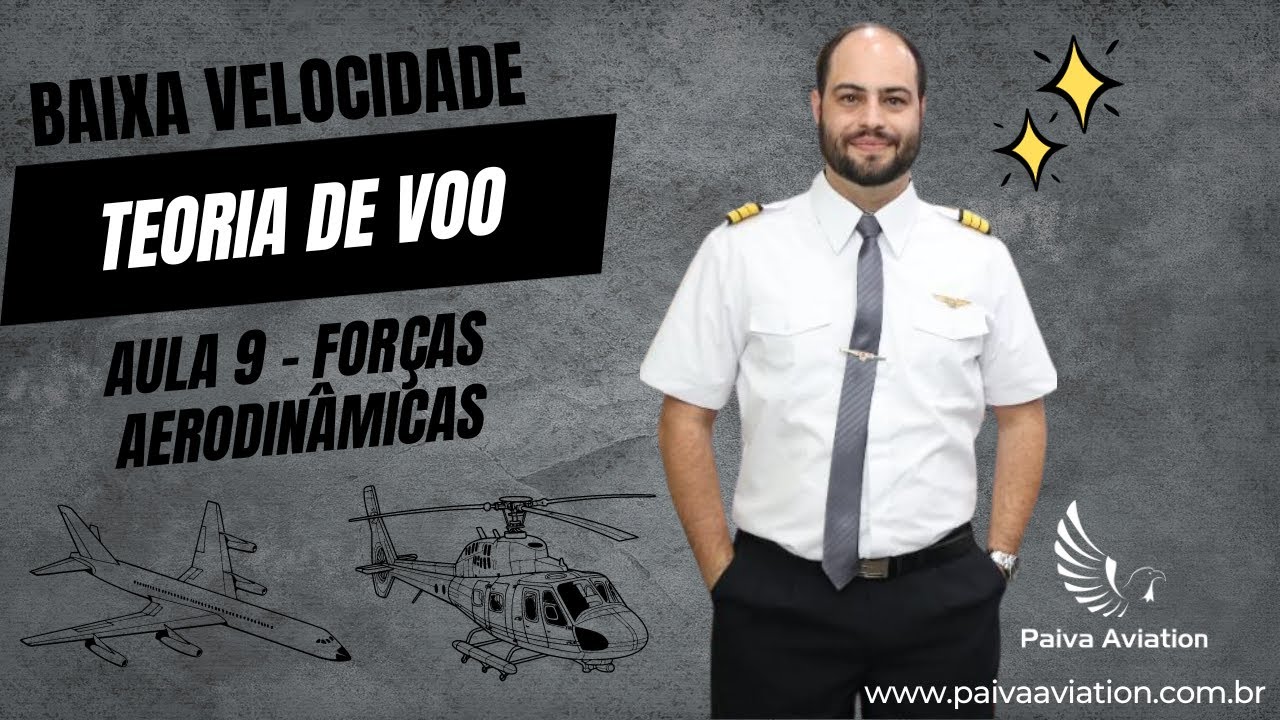 Aula 9 – Teoria de Voo | Forças Aerodinâmicas