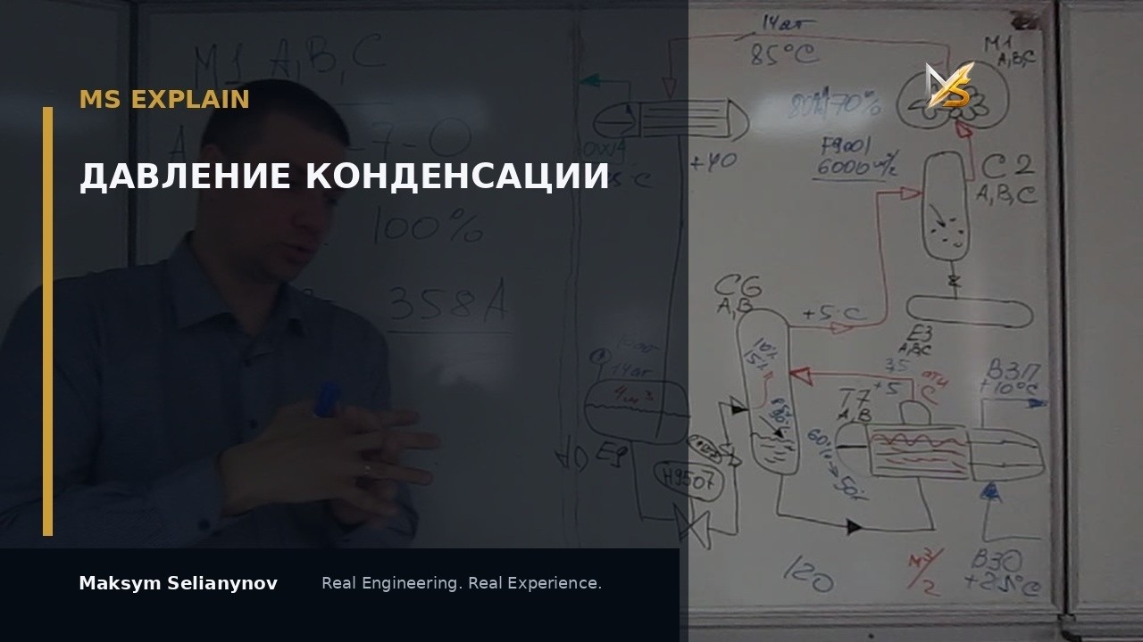Почему 