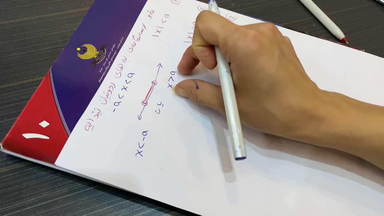 بەشی دووەم ( وانەی ٧) هاوکێشەکان و راستەهێلەکان کە بەهای رووتیان تێدایە