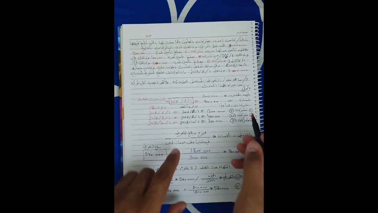 ادارة الخطر والتأمين الفصل الخامس مبدأ المشاركه المثال الثاني ..