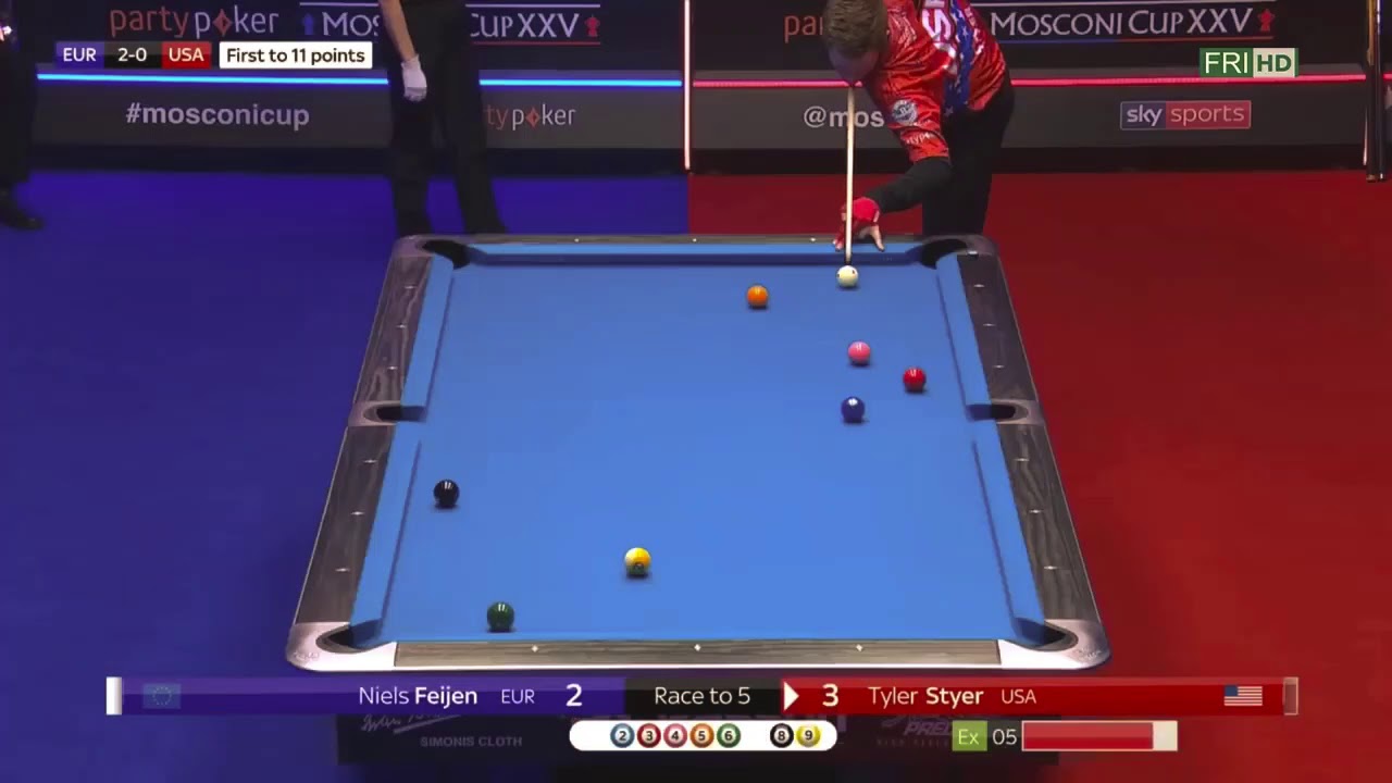 Tyler Styer Mosconi Cup 2018 Highlights