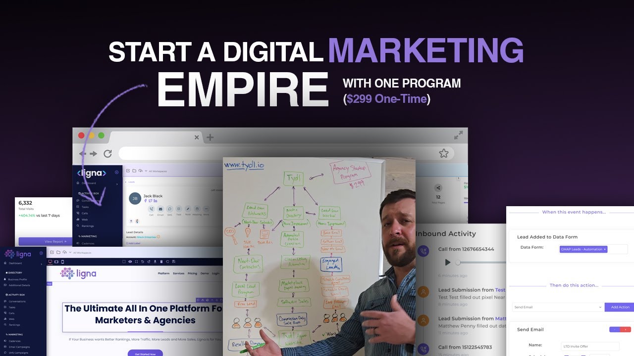 Start a Digital Marketing Agency & Get Your First 100 Clients Like a Pro!