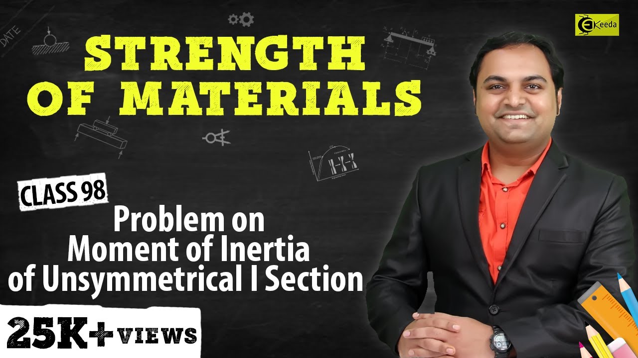 Problems on Moment of Inertia of Unsymmetrical I-Section - Moment of Inertia - Strength of Materials
