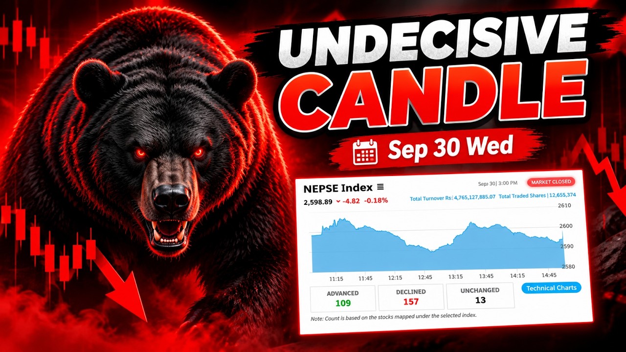 nepse update today | nepse technical analysis today |  nepse analysis today | nepse today | nepse