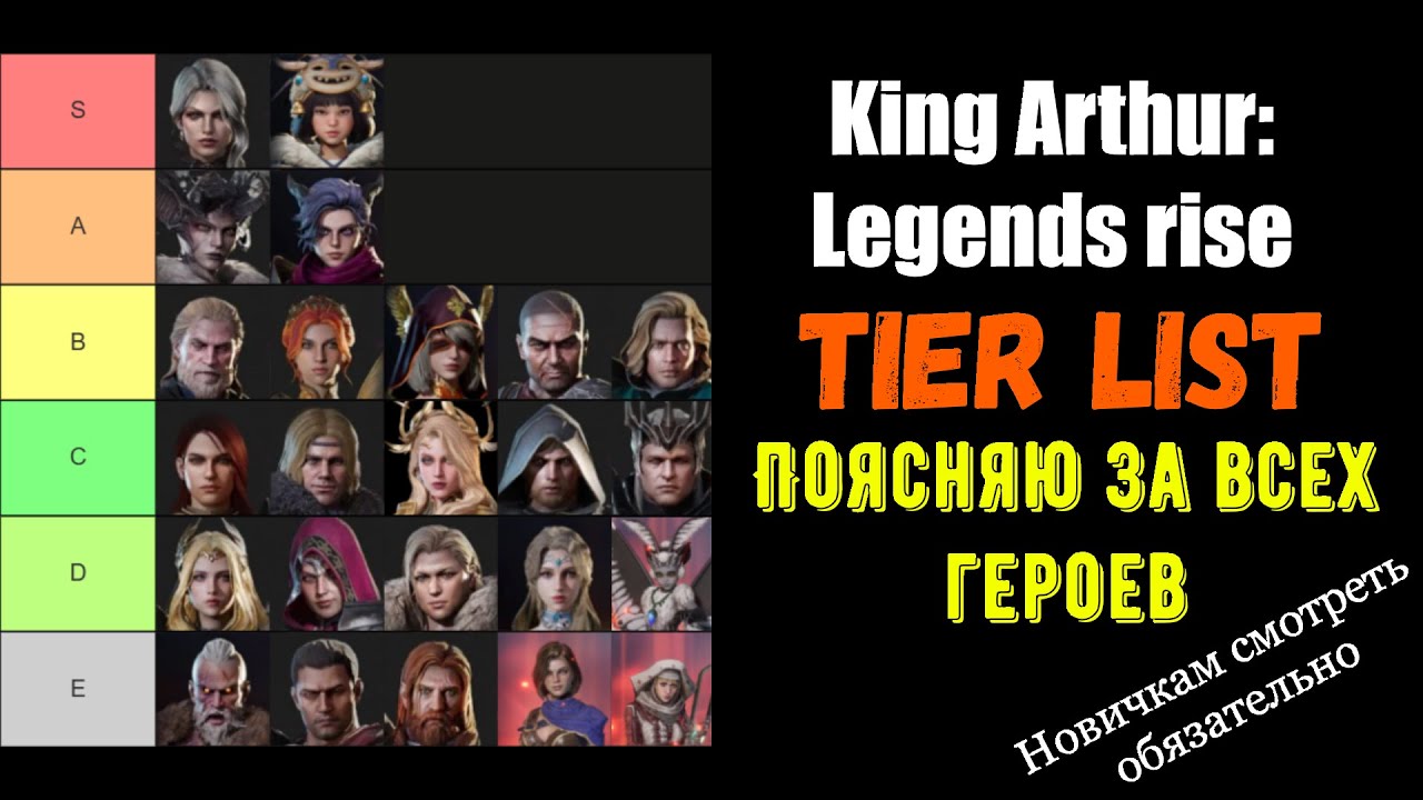 Tier List | King Arthur: Legends rise