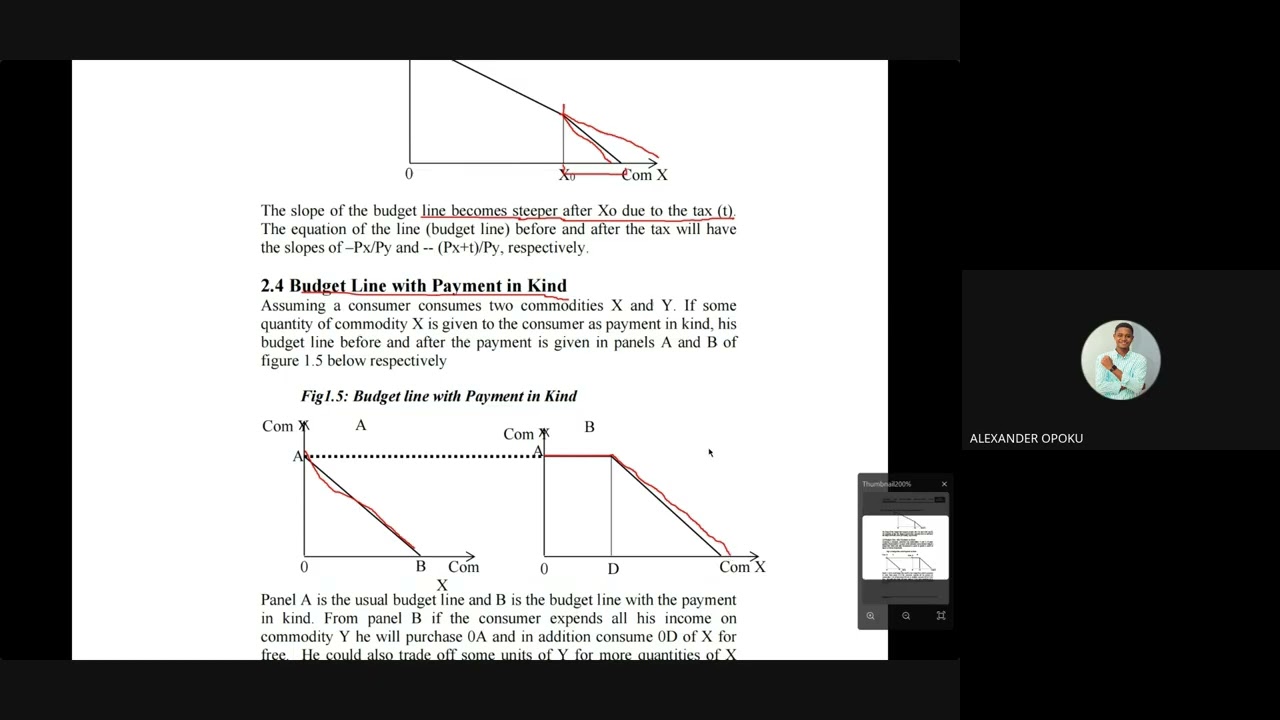 ECO301SD INTERMEDIATE MICROECONOCS WEEK 2