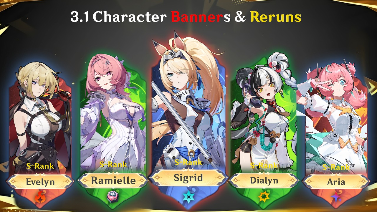 BIG UPDATE! JUST IN! 3.1 BANNER GUIDE! Remielle, Sigrid, Reruns & Pull Priority | Zenless Zone Zero