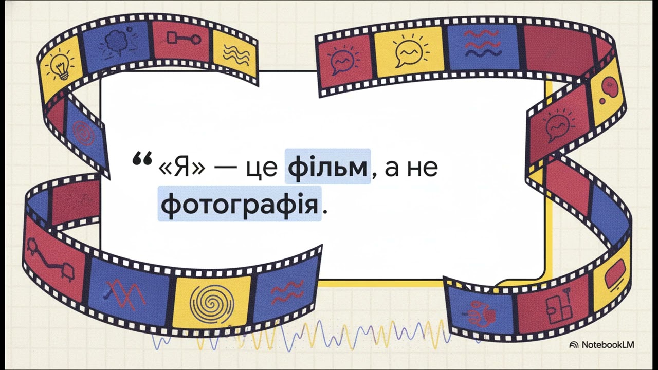 Я  Давня Загадка, Сучасна Карта