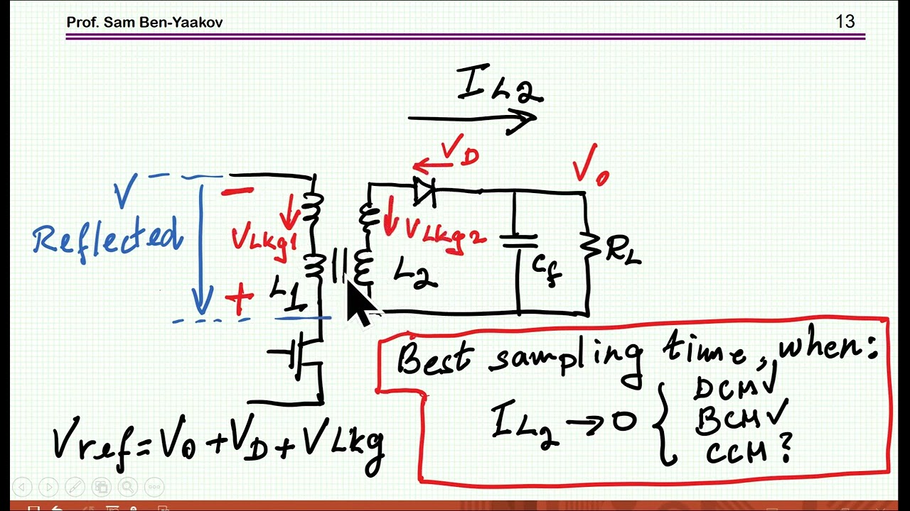 Flyback primary side control