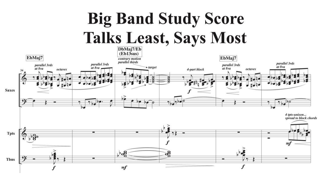 Big Band Study Score- Talks Least, Says Most by David Bennett Thomas