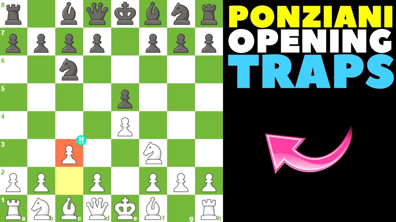 Ponziani Opening Traps: Catch Your Opponent Off Guard