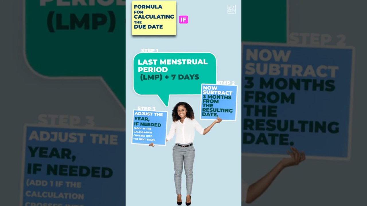 How to Calculate Your Pregnancy Due Date | Pregnancy Tips & Due Date Calculation Explained!