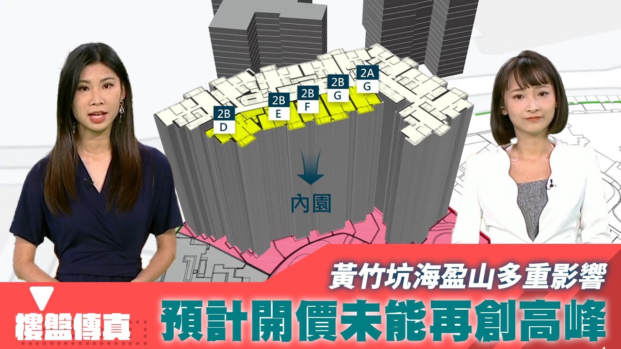樓盤傳真｜黃竹坑海盈山多重影響 預計開價未能再創高峰｜黃竹坑｜海盈山｜HOY資訊台｜有線新聞