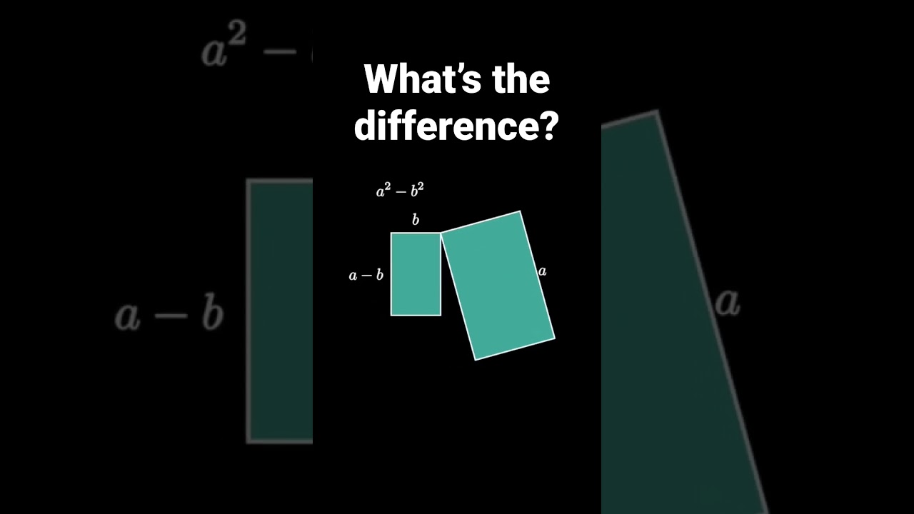 What&rsquo;s the difference of two squares?