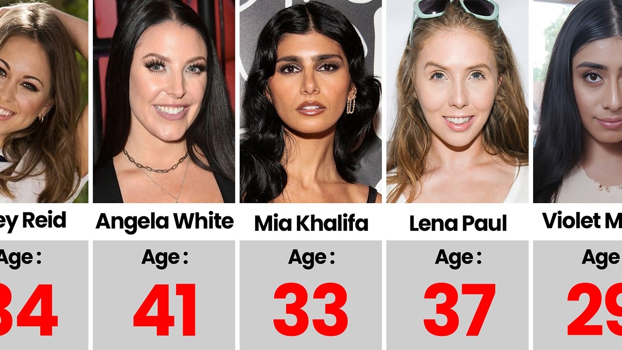 Top 15 Most Browsed P⭐ Stars of 2026