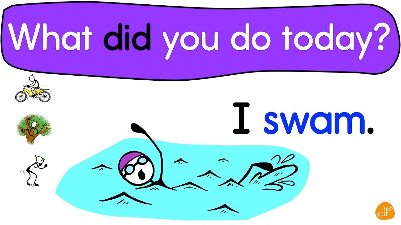 Learn Past Tense Verbs 3 - Patterns Chants By ELF Learning - ELF Kids Videos