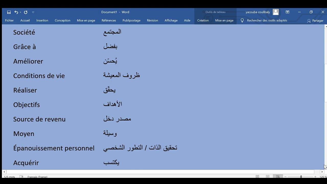 mots et expressions partie 1