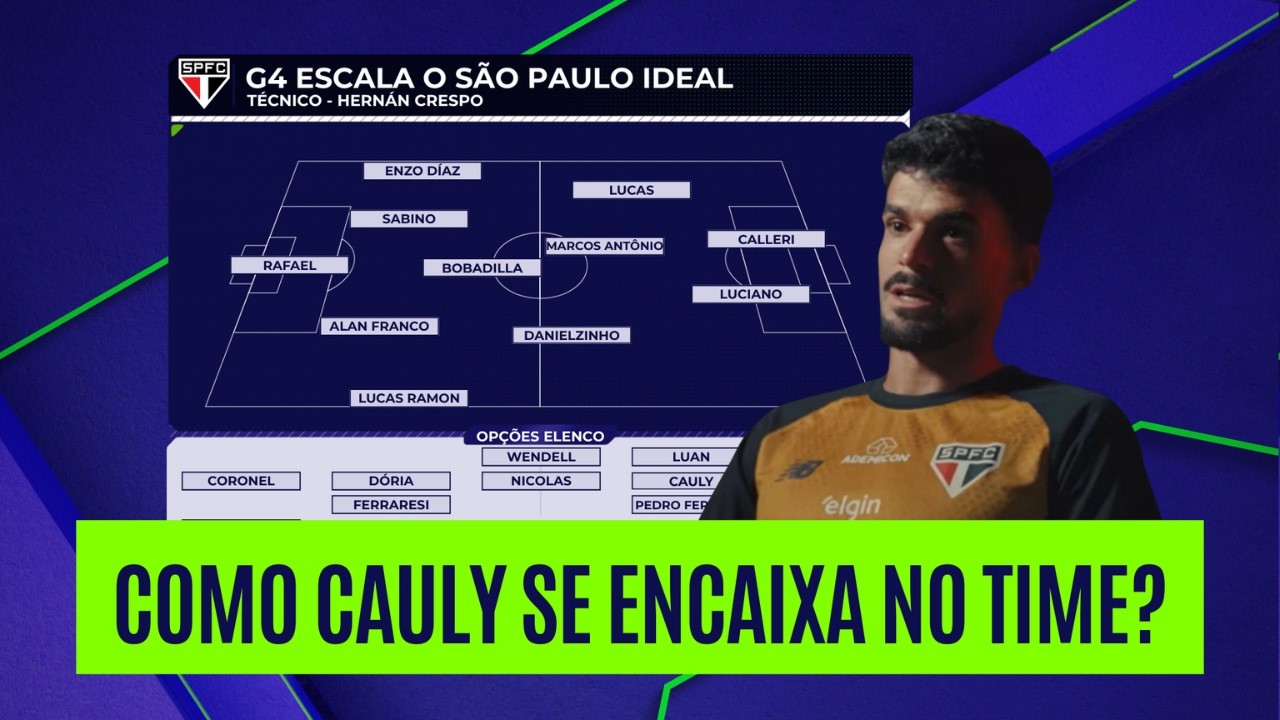 G4 ESCALA O SÃO PAULO IDEAL COM A CHEGADA DE CAULY: CONFIRA! | SÃO PAULO