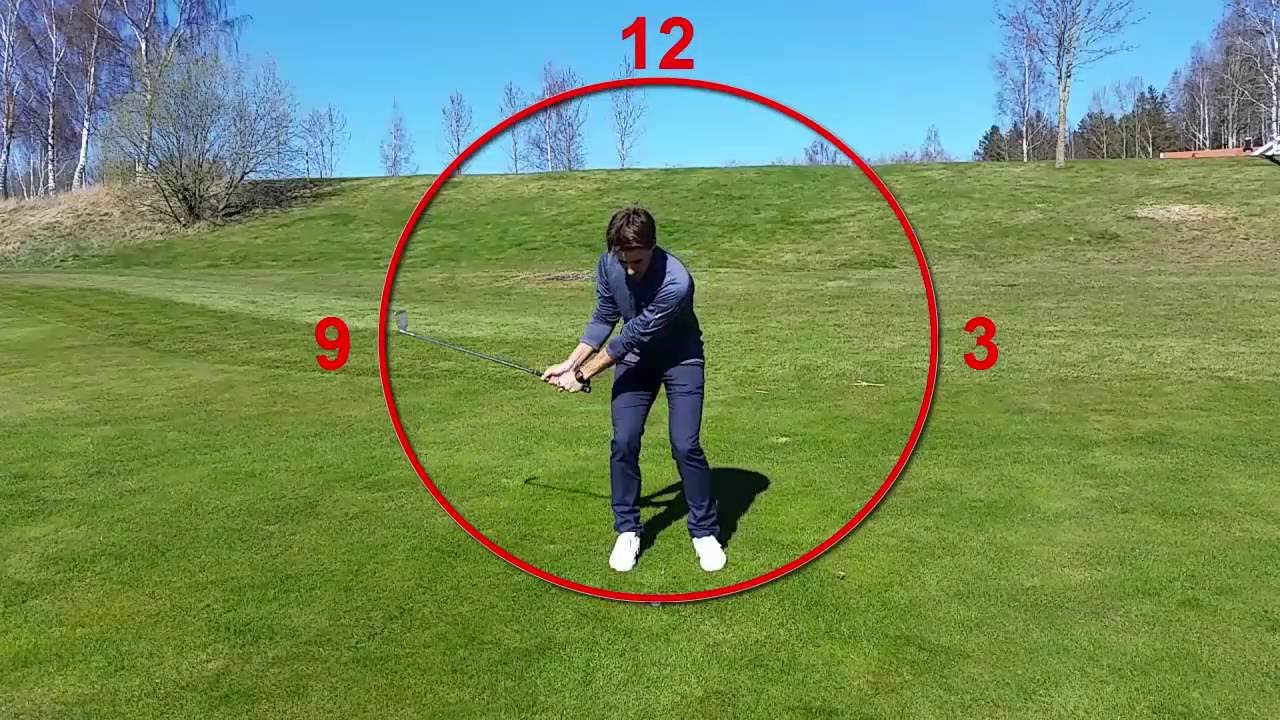 Golf4u - Ta Gr&ouml;nt Kort online