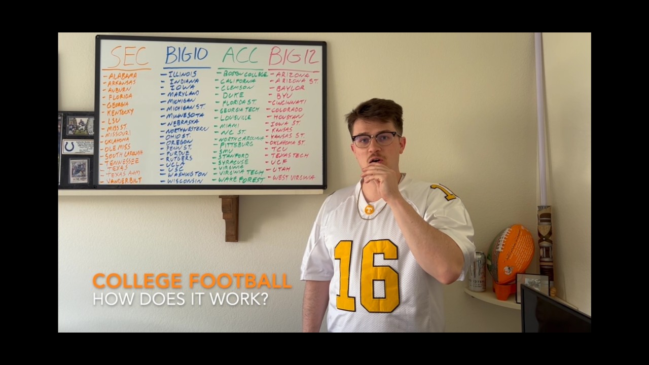 How does college football work? (2026)