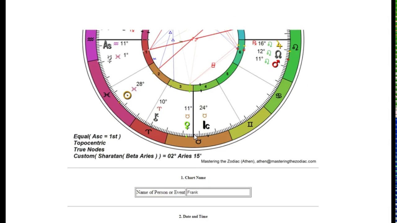 True Sidereal Astrology - Mastering the Zodiac with Athen Chimenti
