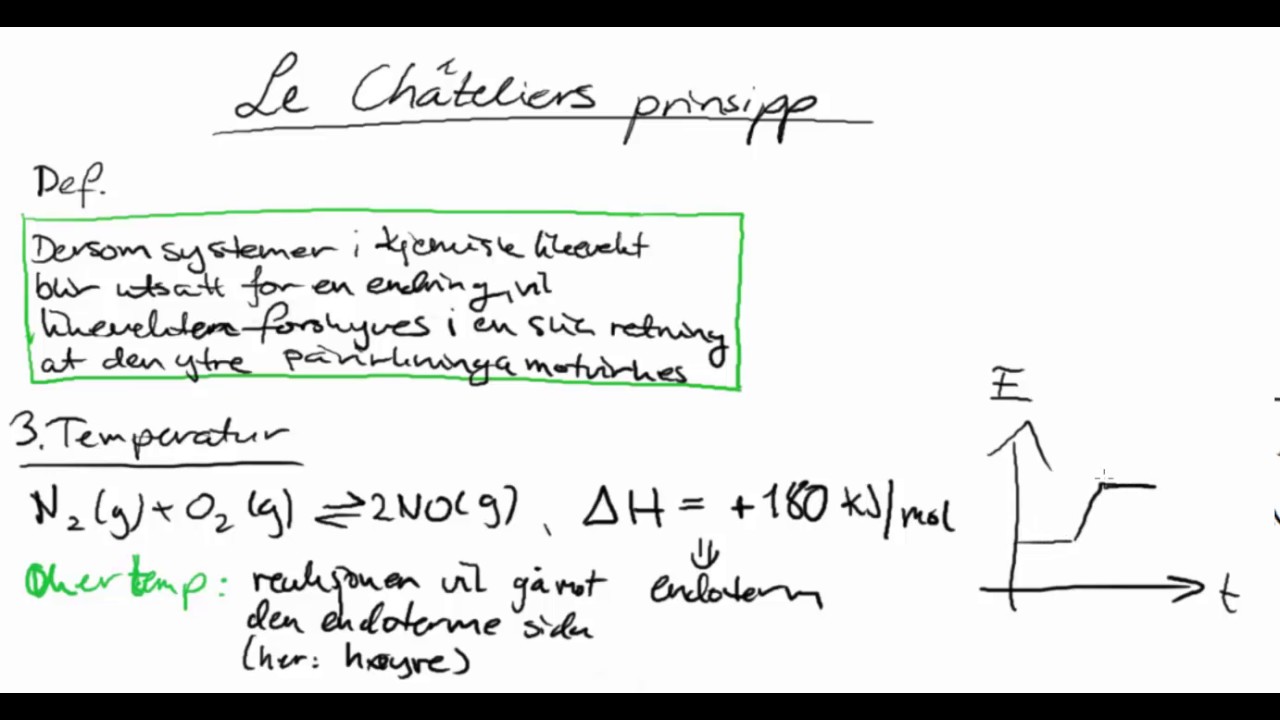 Le Châteliers prinsipp