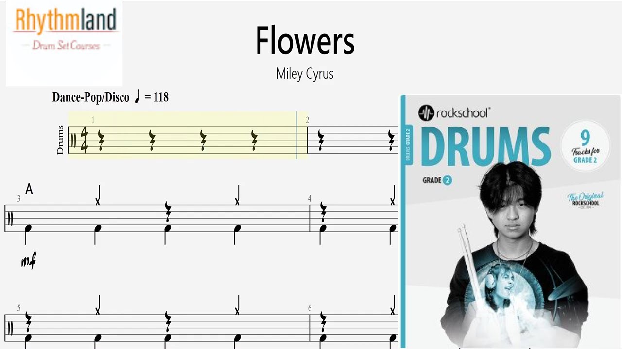 'Flowers'  - Rockschool Grade 2 Drum Score | Full Play-Along + Notation (2024)