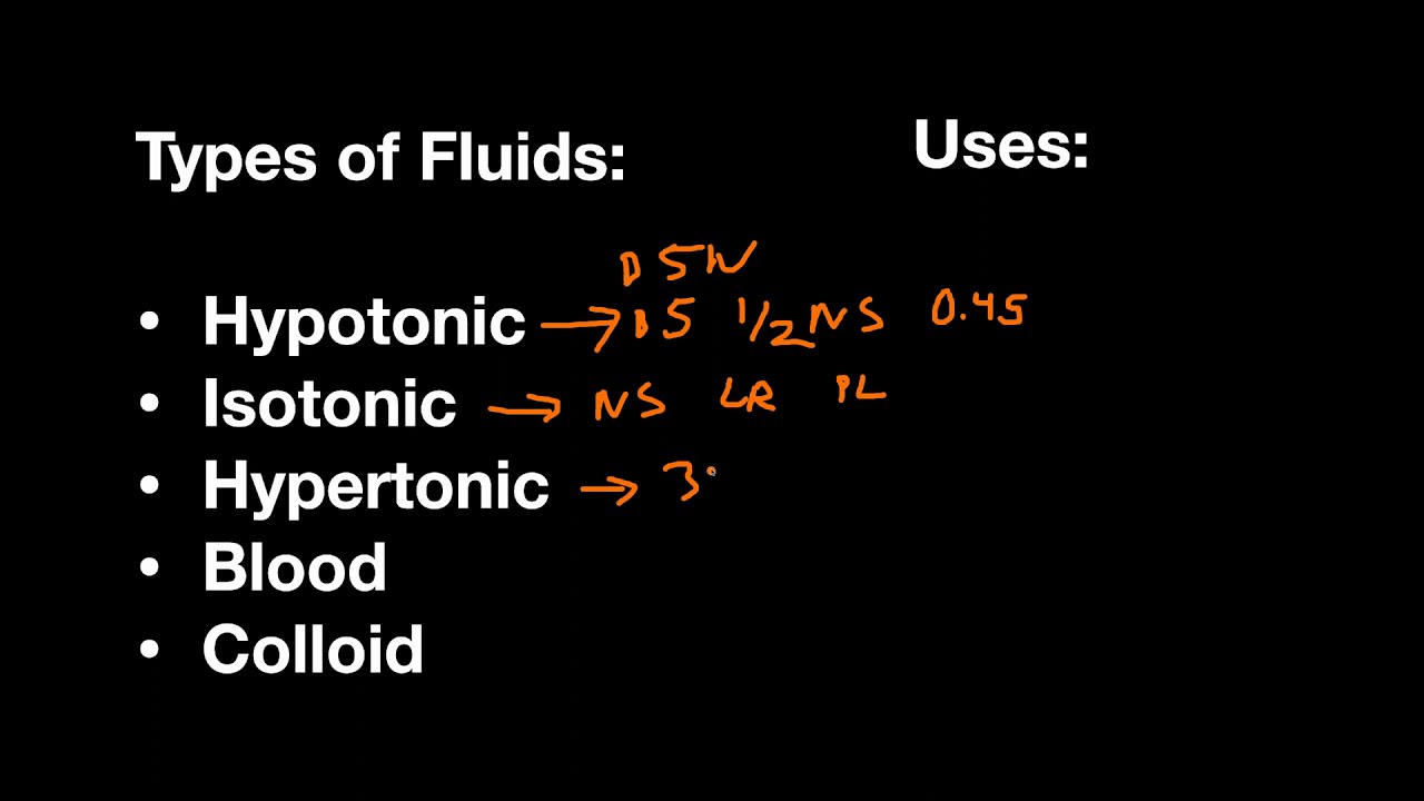 IV Fluid Basics