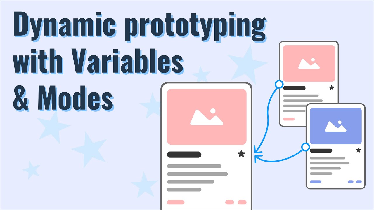 Figma tutorial: Dynamic prototyping with Variables & Modes