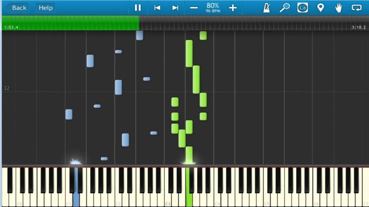 Piano Tutorial : Goran Bregovic - Ederlezi by Piano