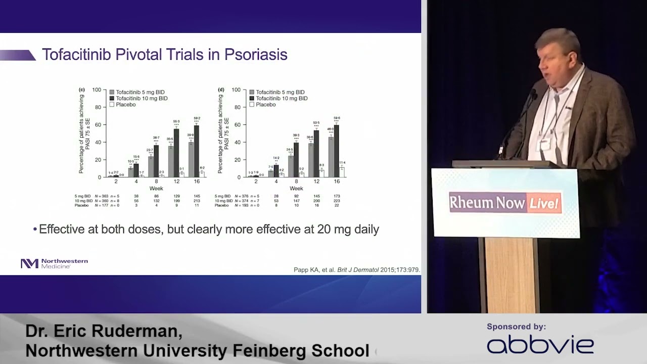 JAK inhibitors in Psoriasis and PsA