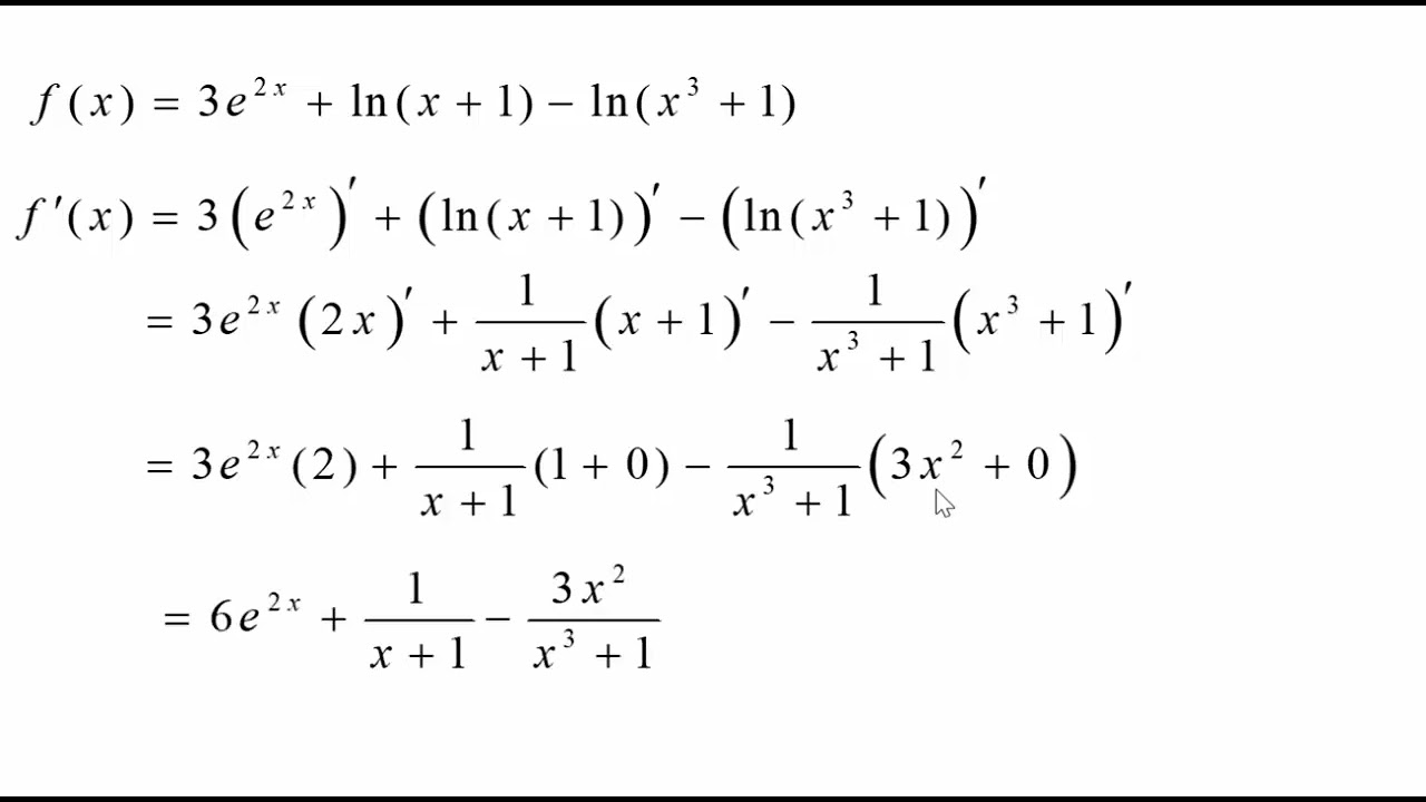 DerivativeRules