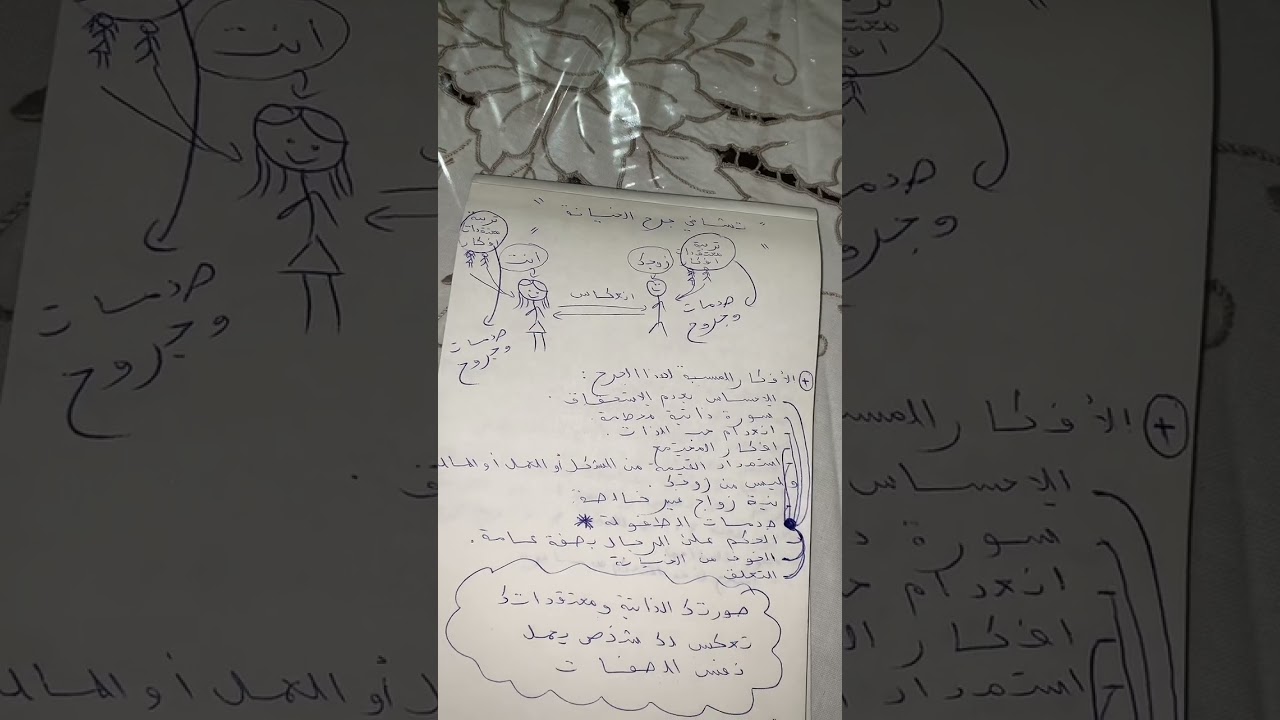تشافي جرح الخيانة 🌸🌸 + شرح قانون الانعكاس