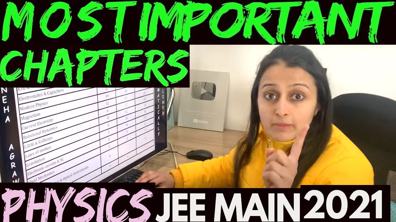PHYSICS: JEE MAIN 2021:MOST IMPORTANT TOPICS: NEHA AGRAWAL
