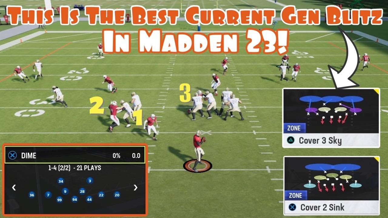 Руководство по проведению ЛУЧШЕГО блица текущего поколения в Madden 23! | Dime 1-4 |
