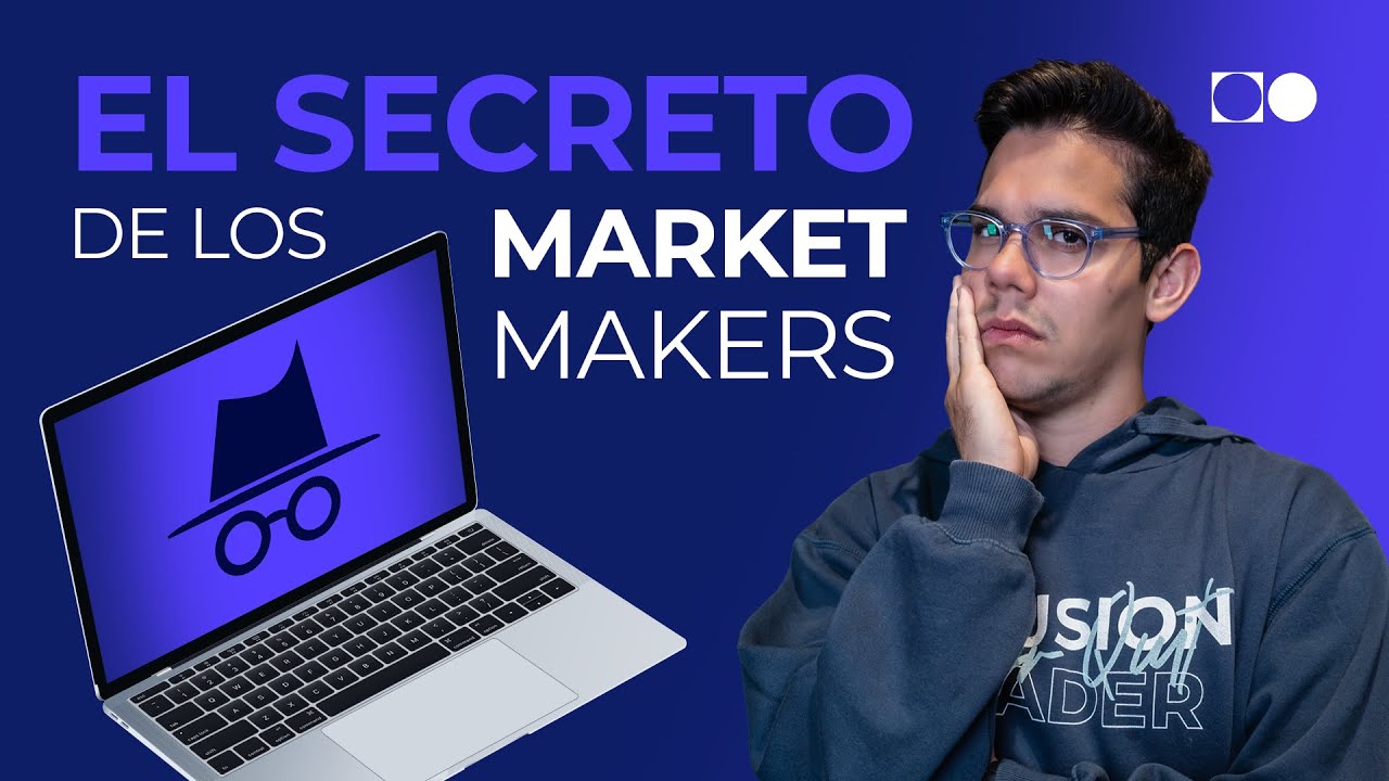 ¿Cómo afecta el Implied Volatility en las opciones?