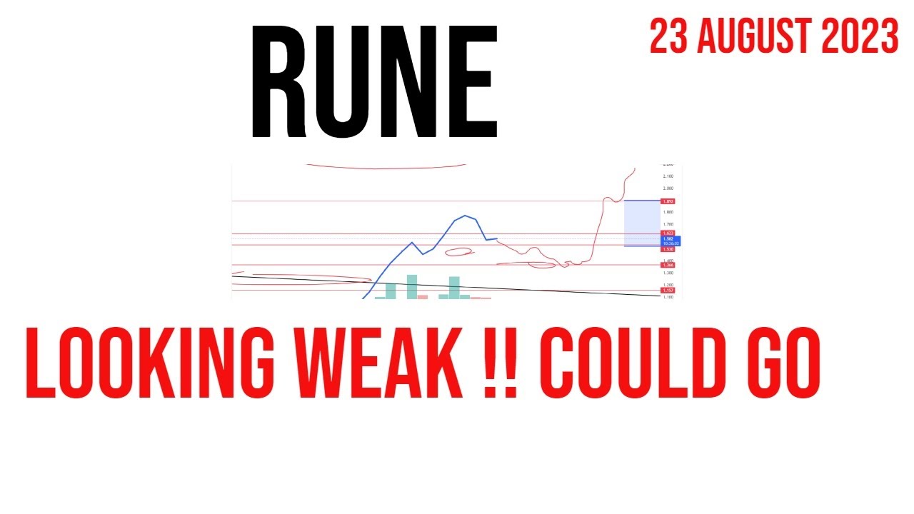 Thorchain | Rune coin price prediction & Analysis , News Update - 23 August 2023