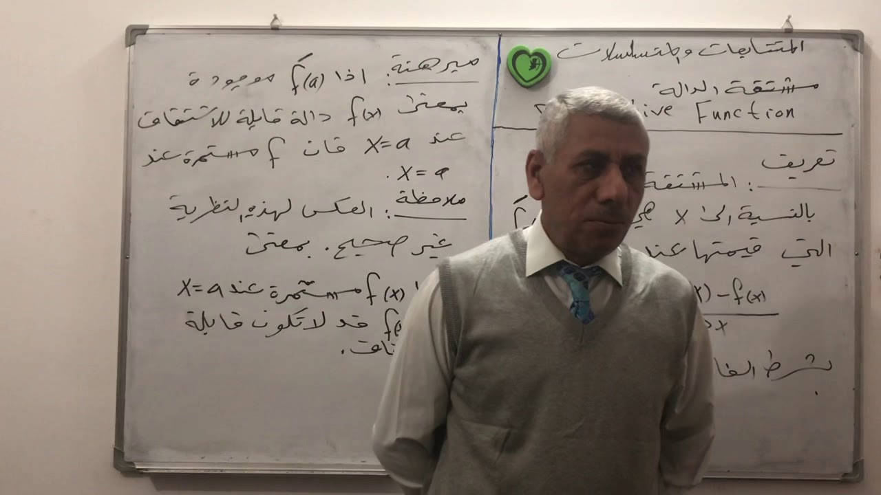 المشتقة #١