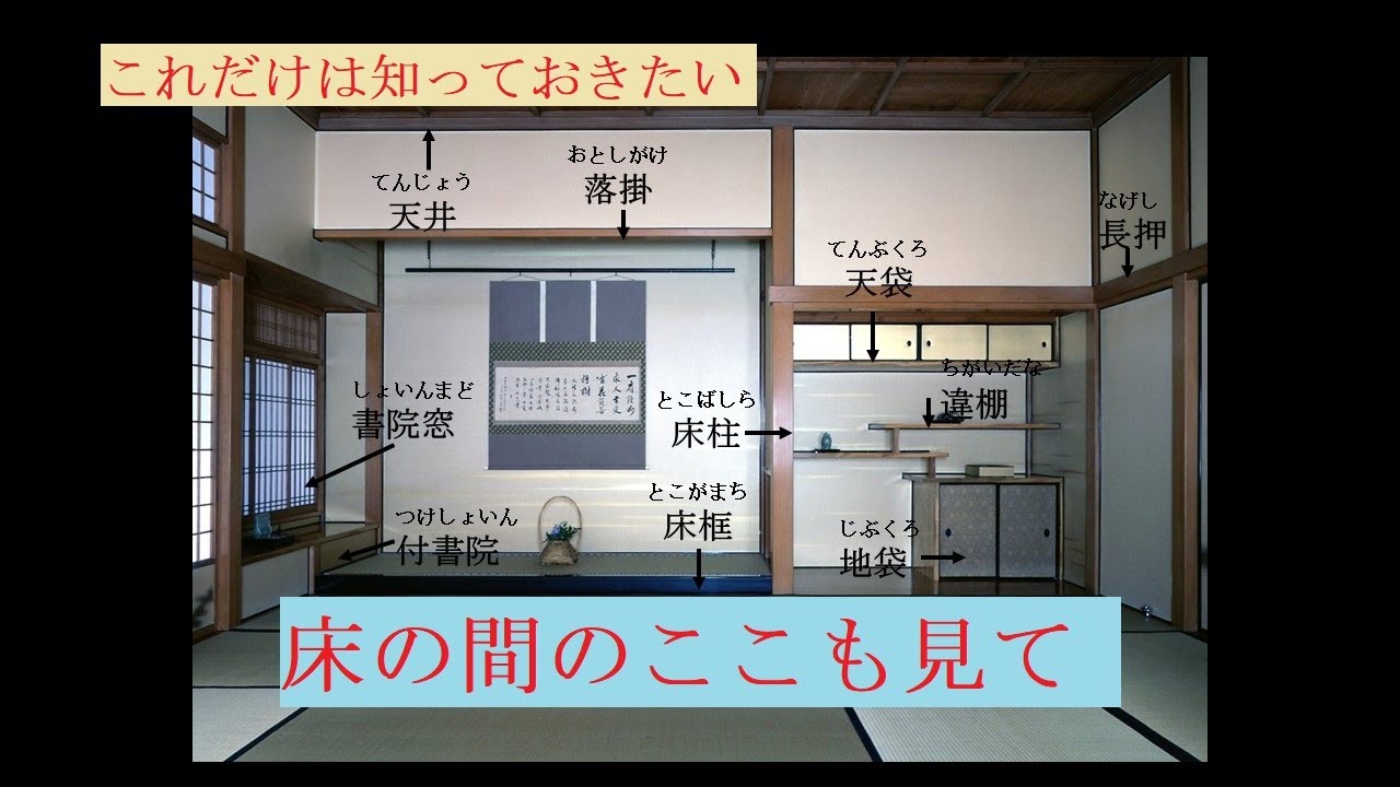 床の間のここも見て