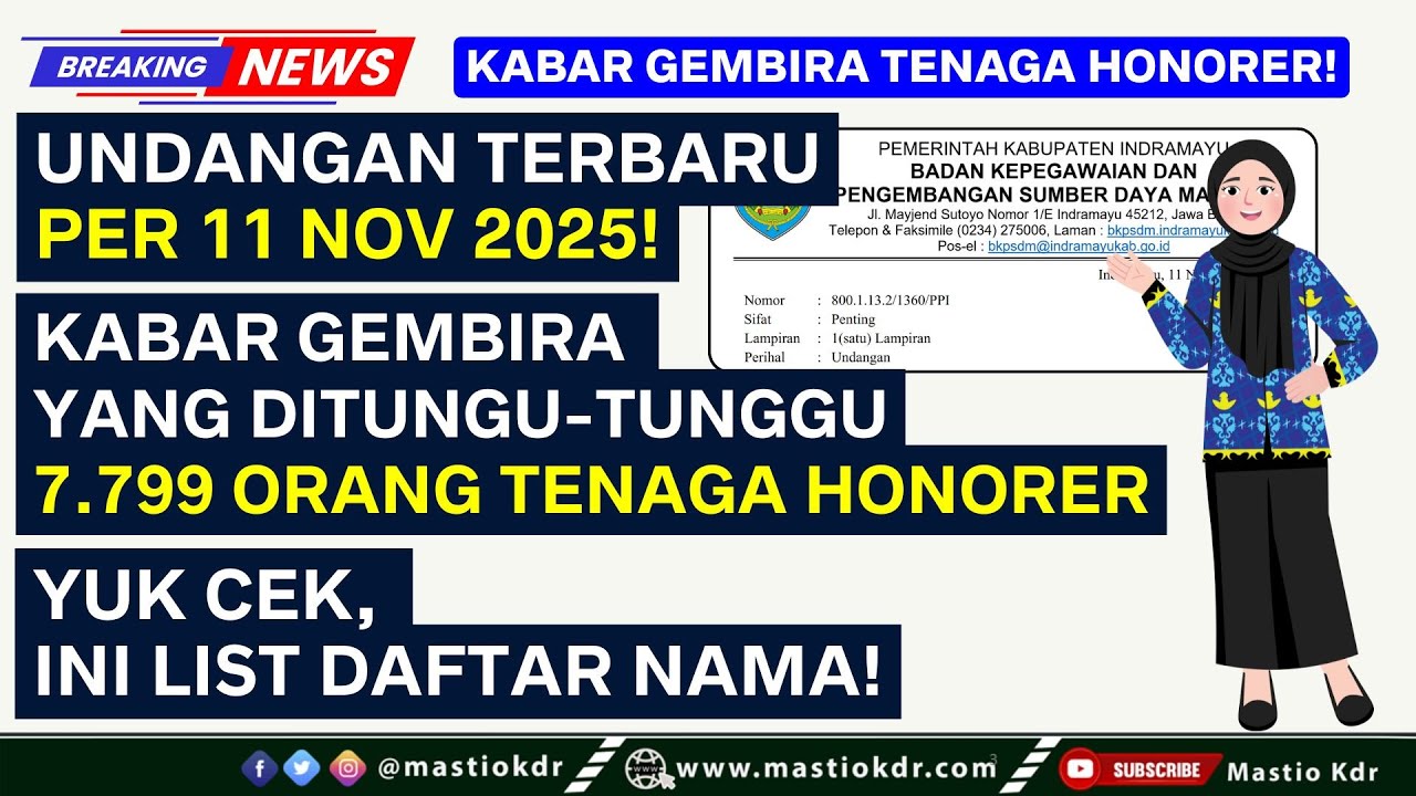 Surat Resmi! Kabar Gembira Yang Ditunggu 7.799 Tenaga Honorer Ditanggal 12 Nov 2025! Yuk Cek Namamu!