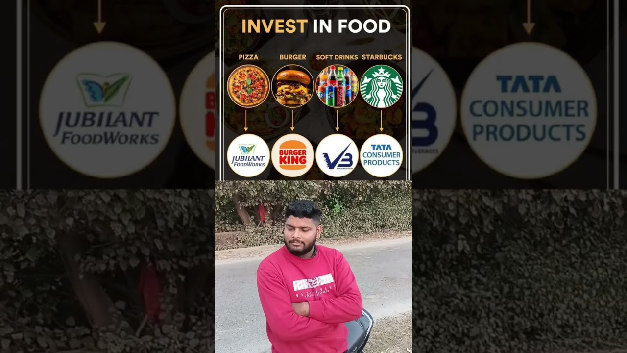 Invest In Food Stock 🚀📈💸 #trading #stockmarket #food #investing #sharemarket #viralvideo #shorts