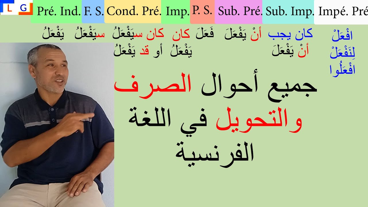 Tous les temps et modes de la conjugaison. الشامل في الصرف والتحويل