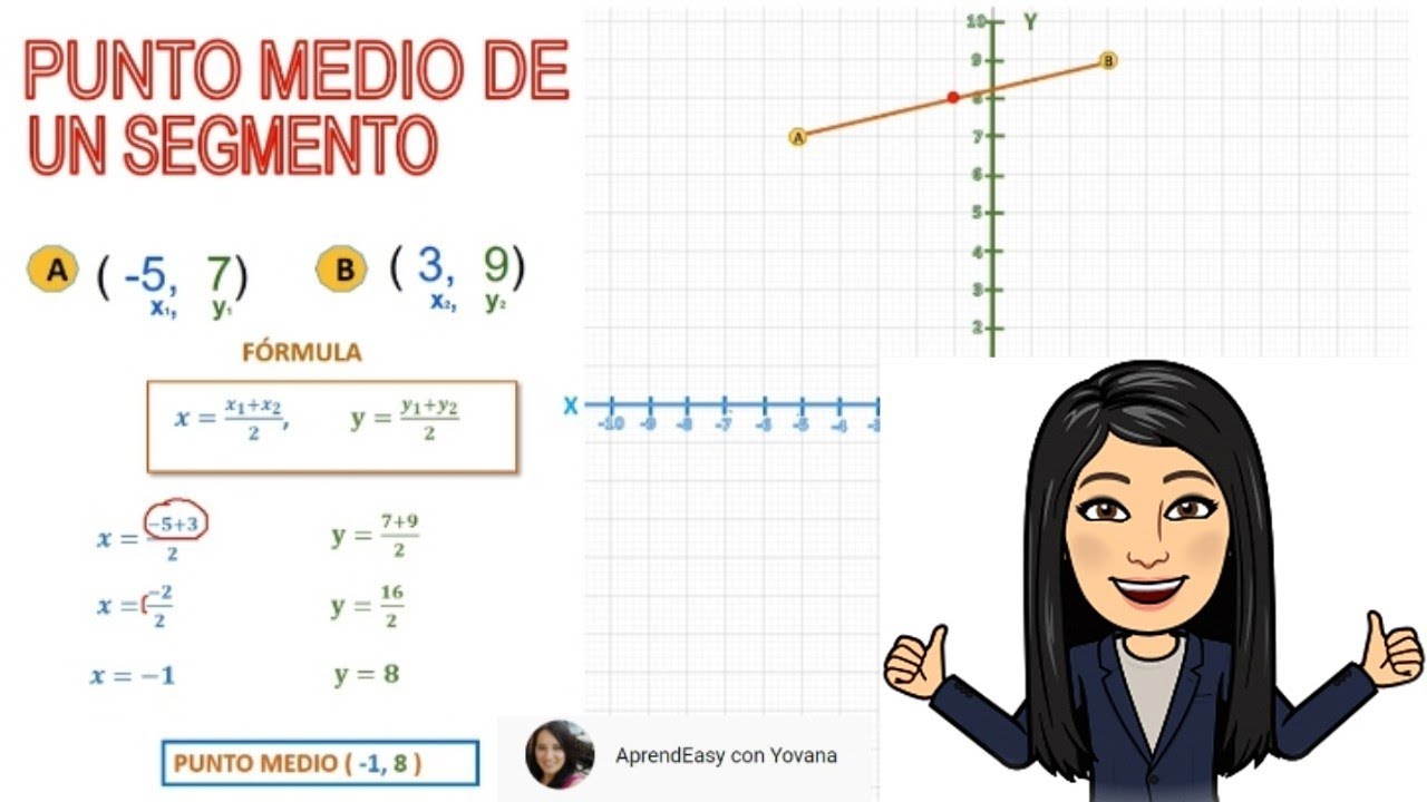 Punto Medio de un Segmento. FÁCIL. 2 ejemplos