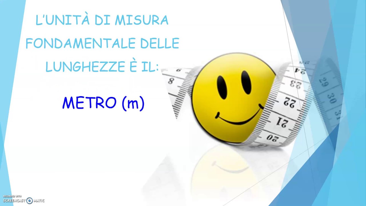 LE MISURE DI LUNGHEZZA