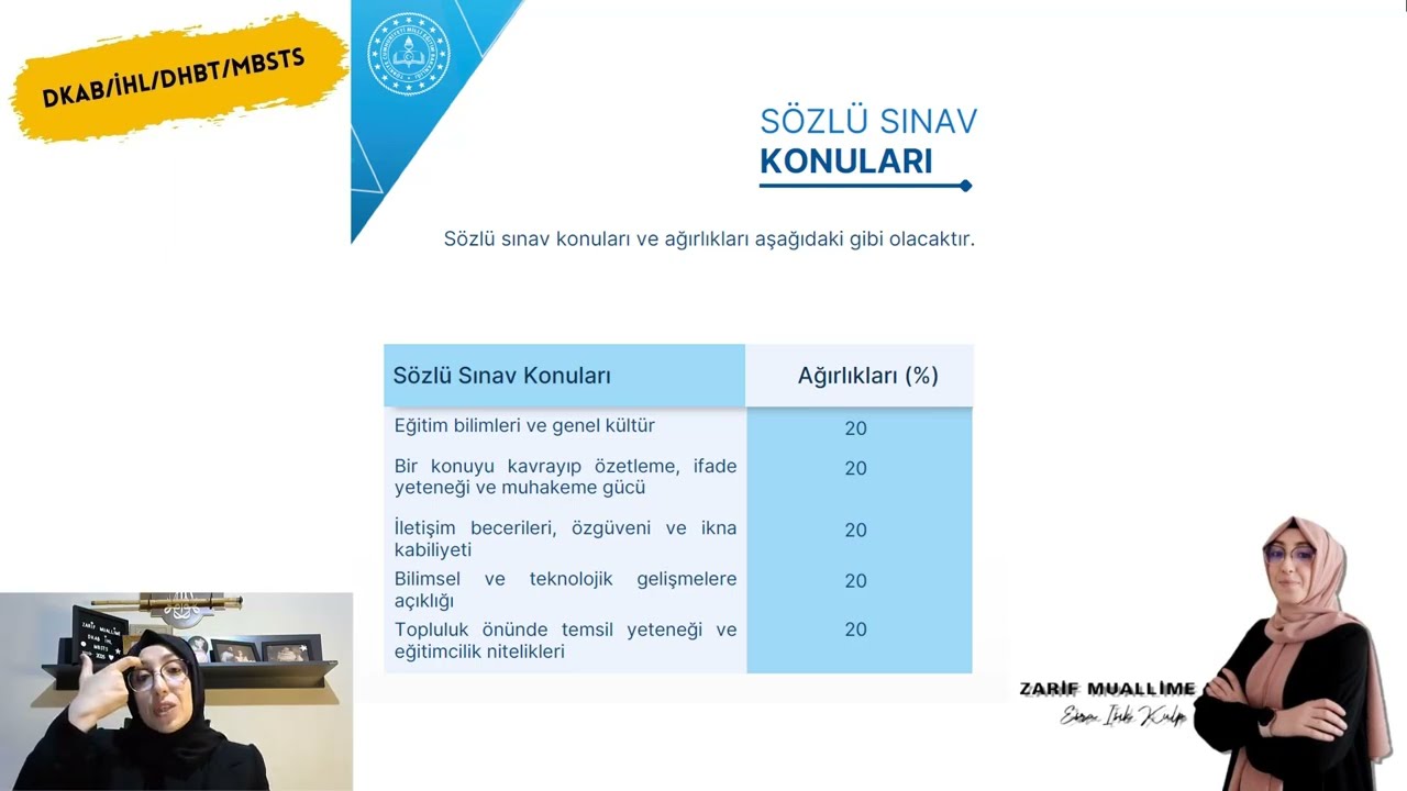 2025 DKAB MÜLAKAT BİLGİLENDİRME