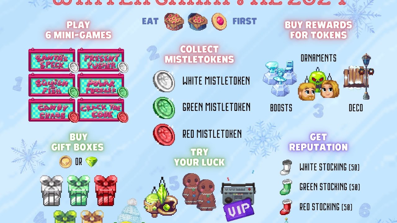 Carnival Pixels Day 2 refill choco sauce