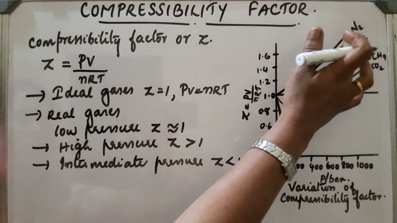 COMPRESSIBILITY FACTOR