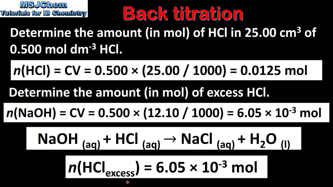 1.3 Back titration